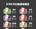 VAKA一代煙彈