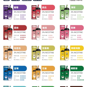 VAKA奶茶杯7500口可充電 一次性拋棄式電子煙