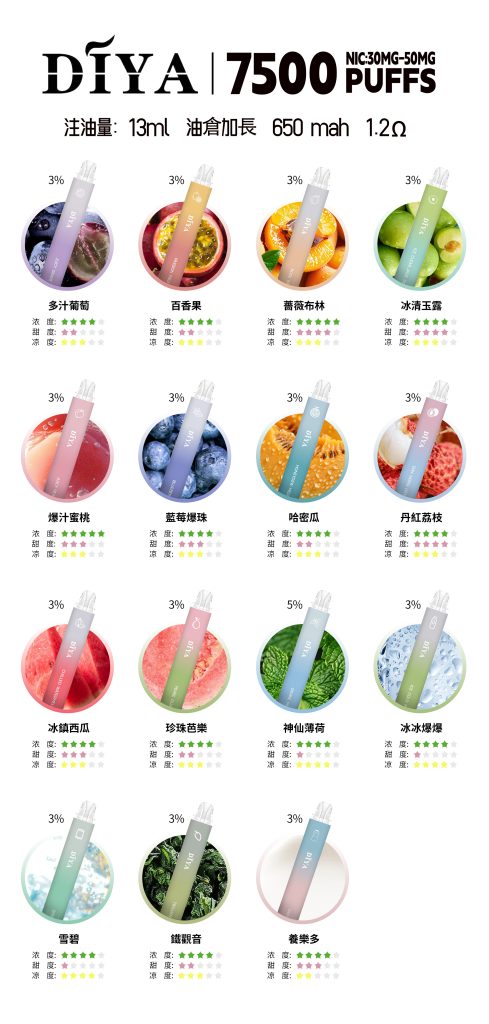 叮哑75001 DIYA叮啞 7500口拋棄式電子煙